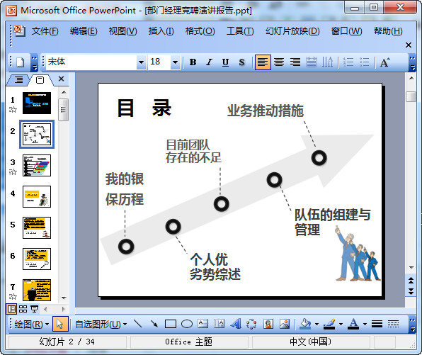 经理竞聘演讲ppt模板|部门经理竞聘演讲报告p