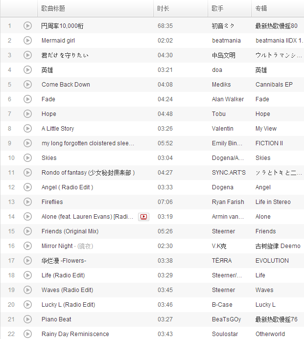 2016玩游戏听歌软件下载|最简单的音乐软件(5