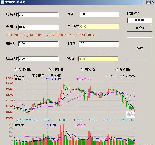 明日股票走势预测软件|多功能股票补仓计时器