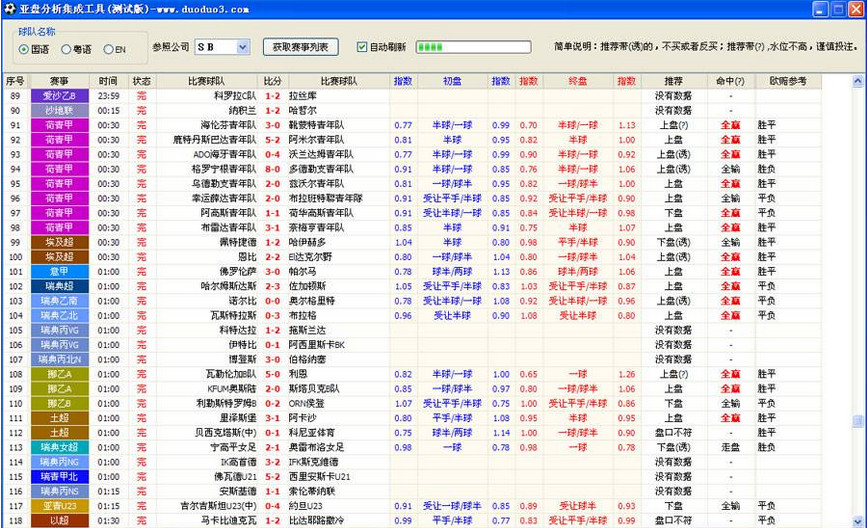 足球亚盘分析软件(亚盘分析集成工具)好不好_