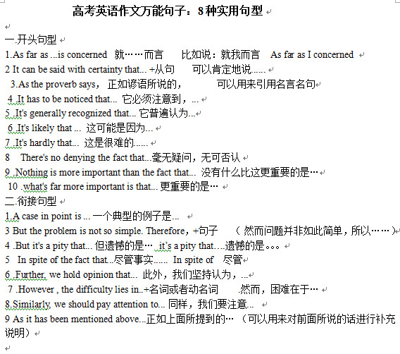 高考英语作文万能模板|2016年高考英语作文万