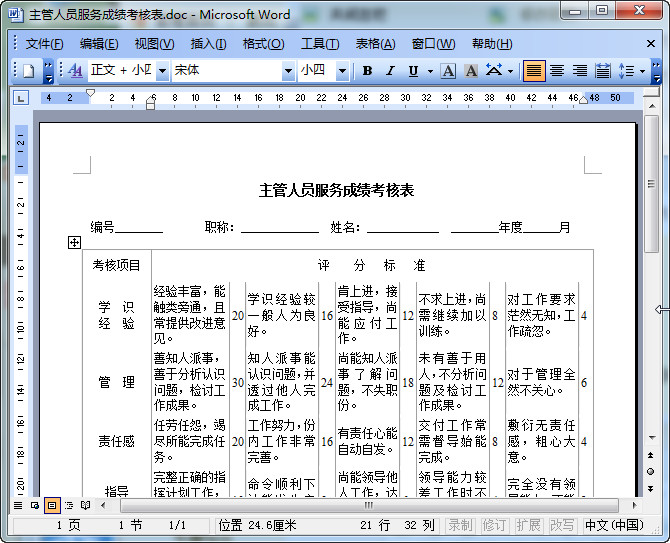 主管人员服务成绩考核表好不好_主管人员服务