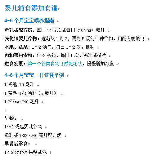 婴儿辅食添加时间表|婴儿辅食添加食谱doc格式