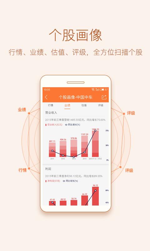 手机智能选股软件下载|智能选股app客户端(灯