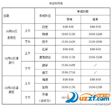 2016浙江新学考选考成绩查询入口|浙江学考成