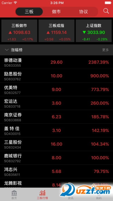 股金宝新三板苹果客户端下载|股金宝新三板ap