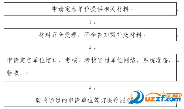 嘉兴社保查询软件(市民之家)|嘉兴社保市民之家