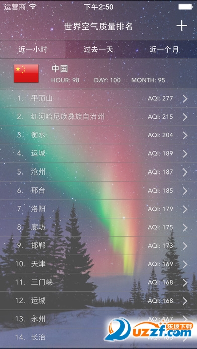 全球空气质量实时地图|全球空气质量查询app苹