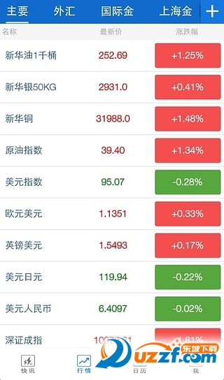 金十数据VIP版安卓免费下载|金十数据VIP版3.
