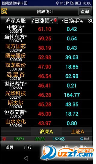 国元证券手机版app最新下载|国元点金移动证券