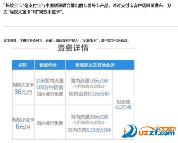 支付宝蚂蚁宝卡怎么样?支付宝蚂蚁宝卡优惠说明