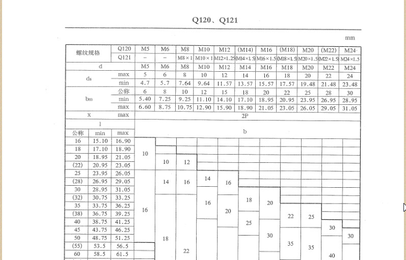 汽车标准件手册东风2012pdf|汽车标准件手册2