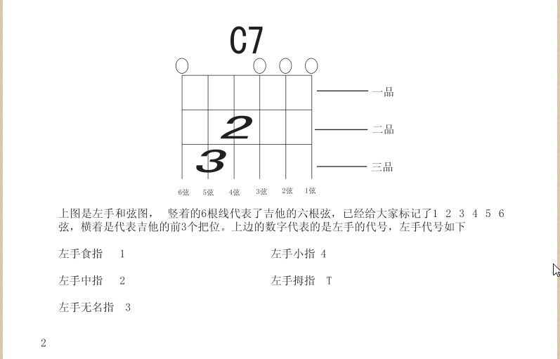 果木浪子吉他入门标准教程|果木浪子第三套吉