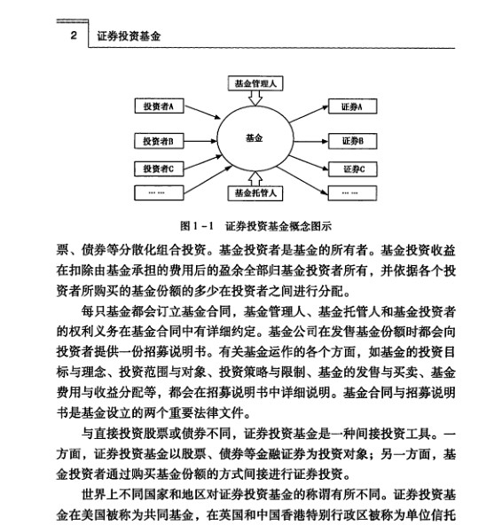 证券投资基金电子书|证券投资基金(2016最新)