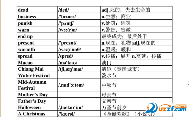 2016九年级下册英语单词|2016新版人教版九年