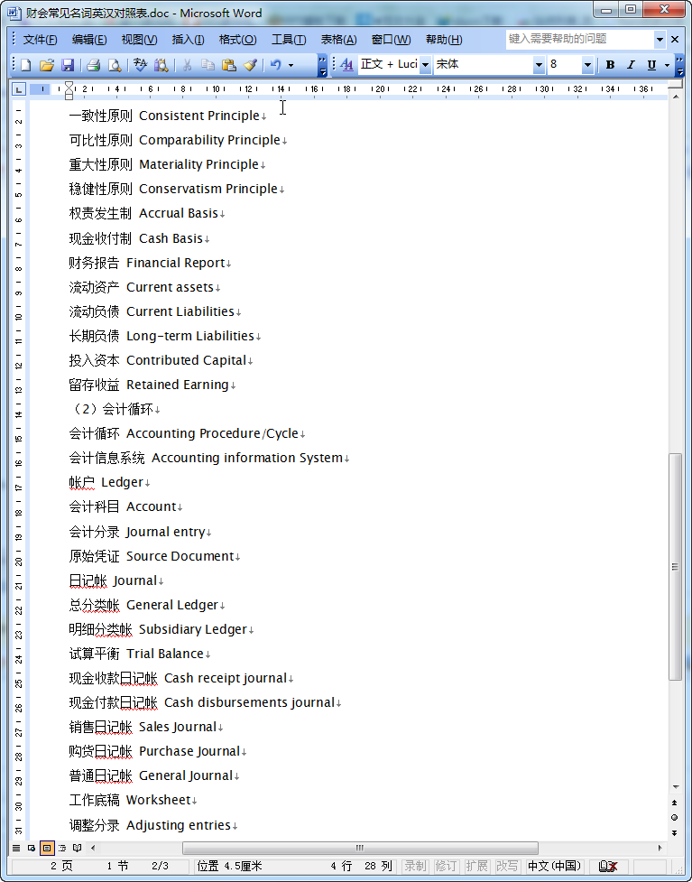 财务术语翻译|财务术语中英文对照表doc格式免