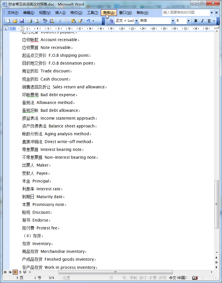 财务术语翻译|财务术语中英文对照表doc格式免
