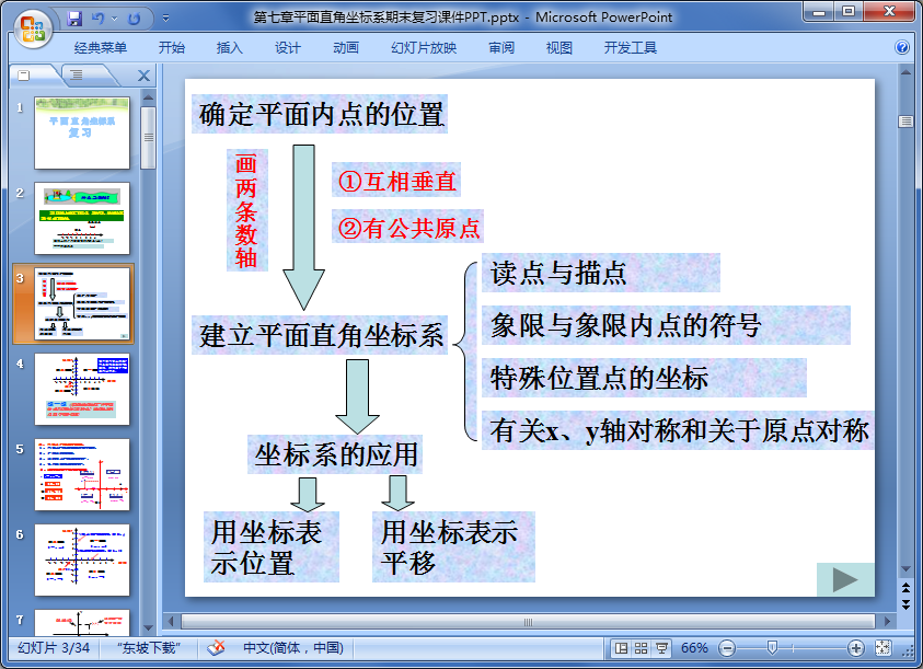 人教版七年级下册数学课件|第七章平面直角坐