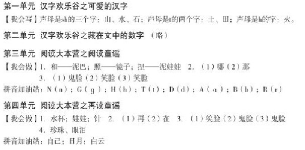 2016一年级语文寒假作业答案|2016人教版小学