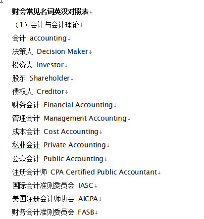 财务术语翻译|财务术语中英文对照表doc格式免