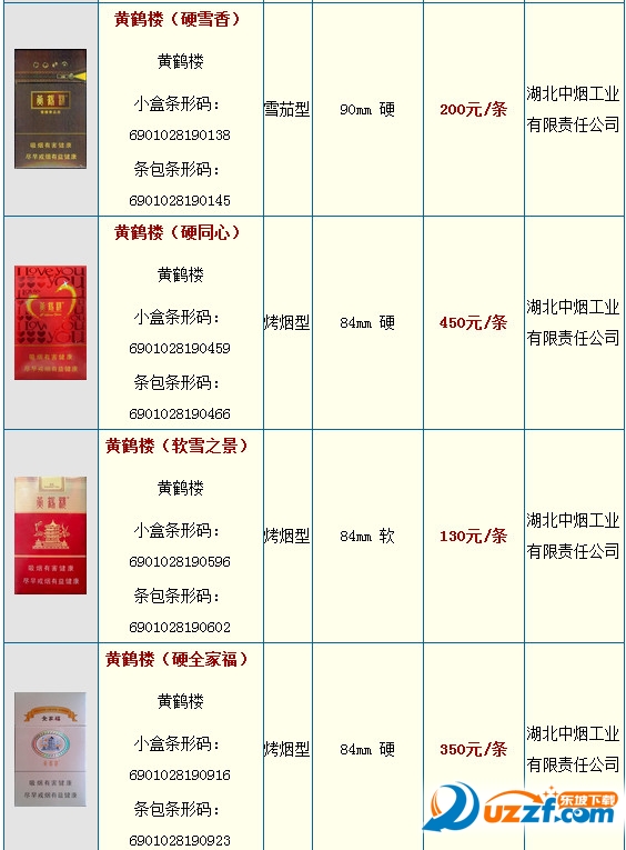 黄鹤楼香烟批发价格表|黄鹤楼香烟价格表图片