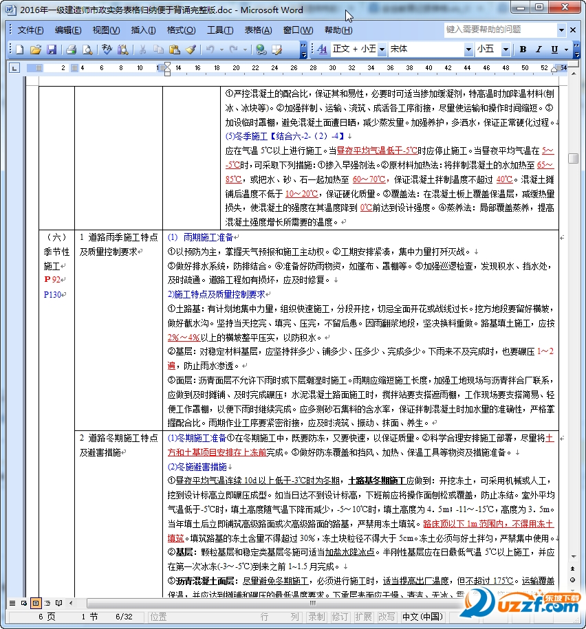 2016年一级市政重难点