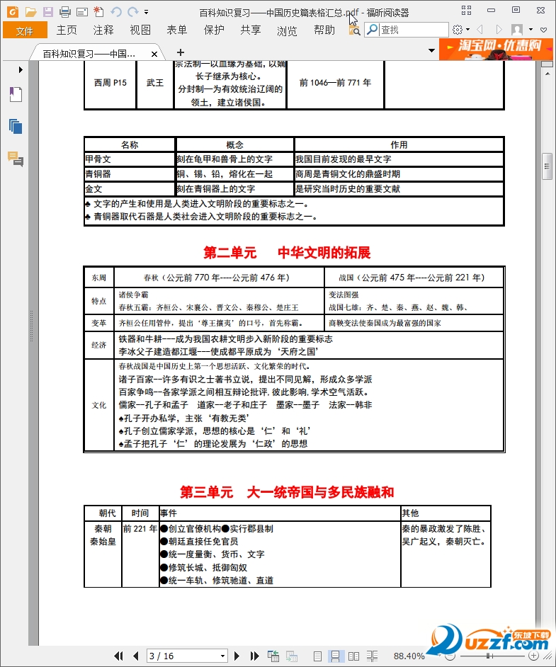 中国历史朝代顺序表图