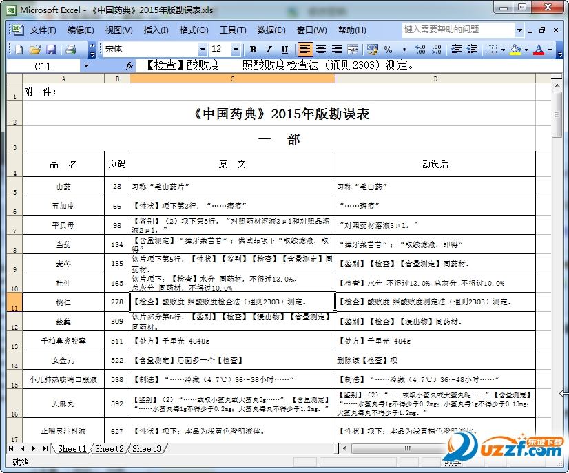 中国药典2015版四部变化|中国药典2015年版勘