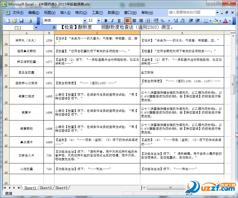 中国药典2015版四部变化|中国药典2015年版勘