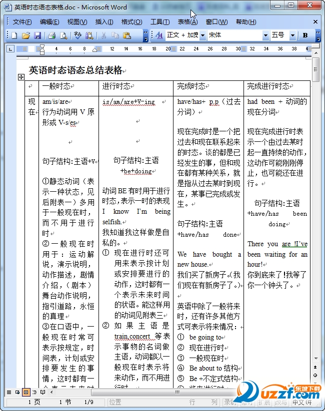 英语时态语态总结表格doc格式免费版