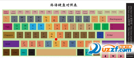 韩语图片识别翻译软件|韩语图片翻译器1.0 免费