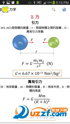 物理公式高中版|physics formulas free(物理公式