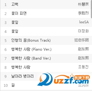 signal信号韩剧百度云下载|signal信号韩剧歌曲