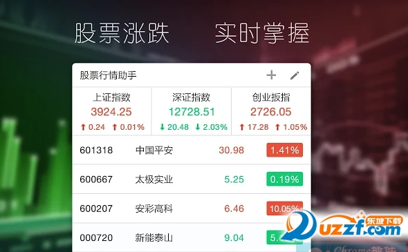股票行情助手好不好_股票行情助手用户评价