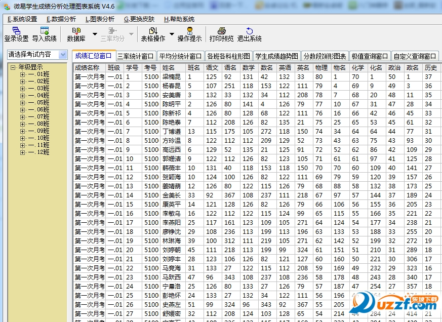 微易学生成绩分析处理图表系统好不好_微易学