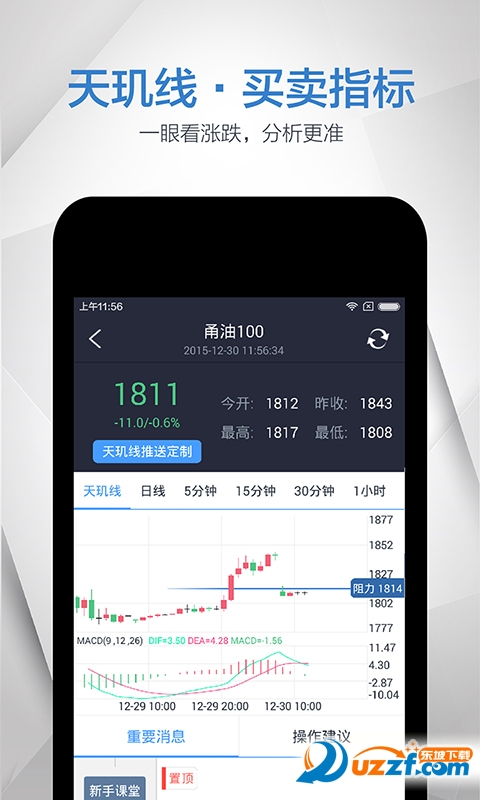 黄金日贵金属|黄金日投资理财版3.5 官方免费版