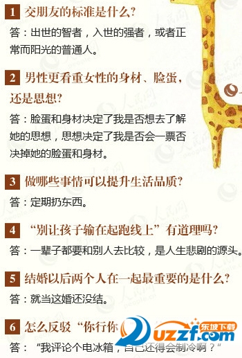 知乎神回复年度精选2016好不好_知乎神回复年