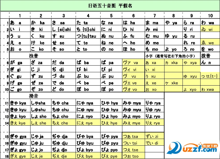 日语五十音图卡片打印版(含最新发音)好不好_