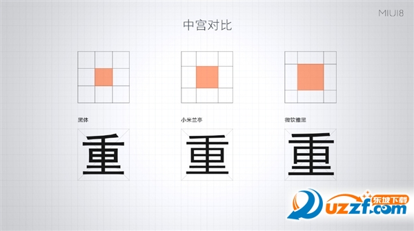 MIUI8小米兰亭字体安装包完整版下载|MIUI8专
