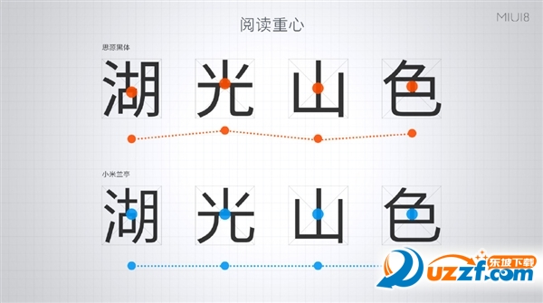 MIUI8小米兰亭字体安装包完整版下载|MIUI8专