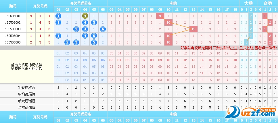 贵州快3助手手机版下载|贵州快3助手安卓下载