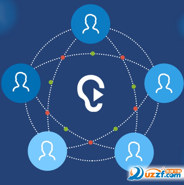 讯飞听见(讯飞语音转文字)