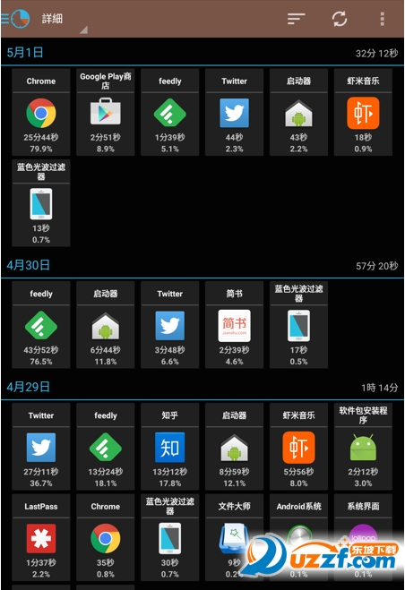 统计应用使用时间app|App Usage统计应用3.2