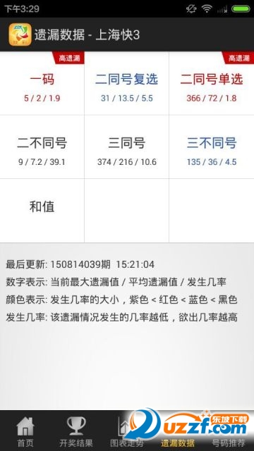 贵州快3助手手机版下载|贵州快3助手安卓下载