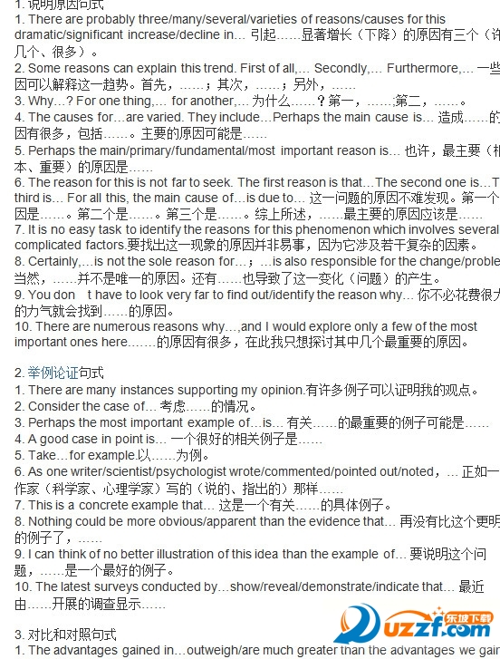 2016年全国公共英语三级万能句子及模板大全