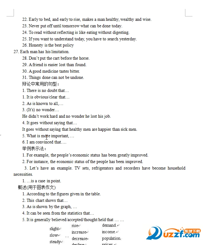 英语四级作文万能模板|2016英语四级作文万能