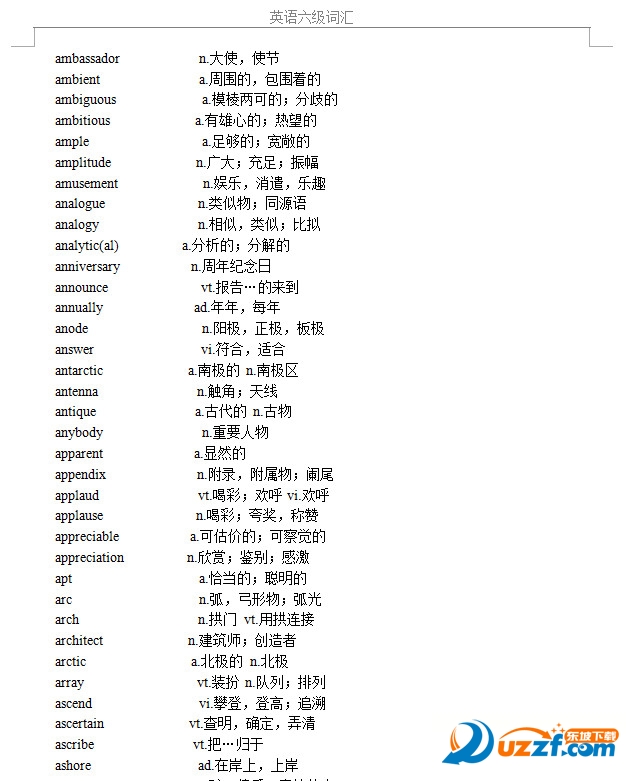 2016年大学英语六级词汇表(新改革)