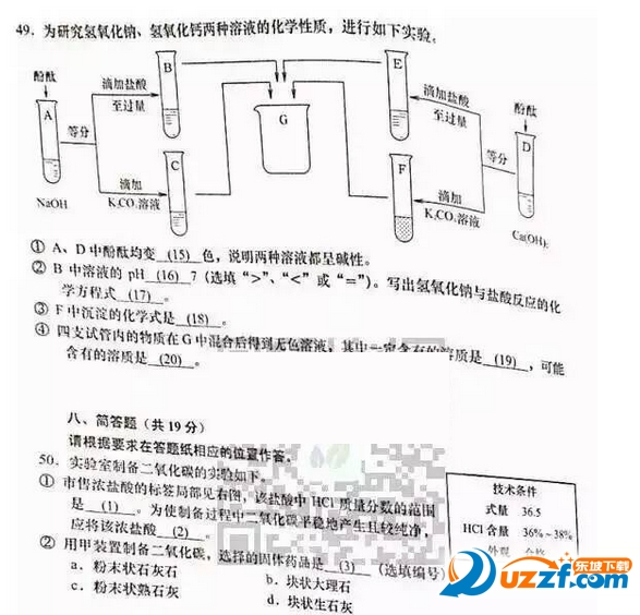2016上海中考化学答案解析|2016上海中考化学