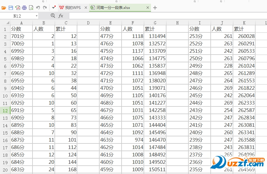 2016河南高考一分一段表免费下载|2016河南高