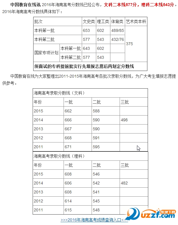 2016海南高è€投档线